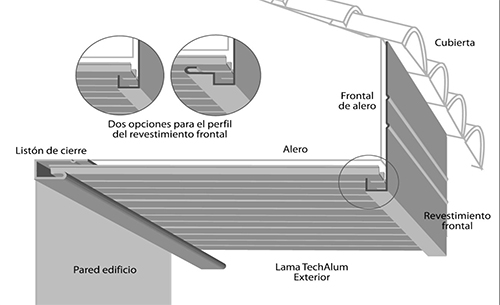 Esquema de las características de instralacion de los techos de aluminio